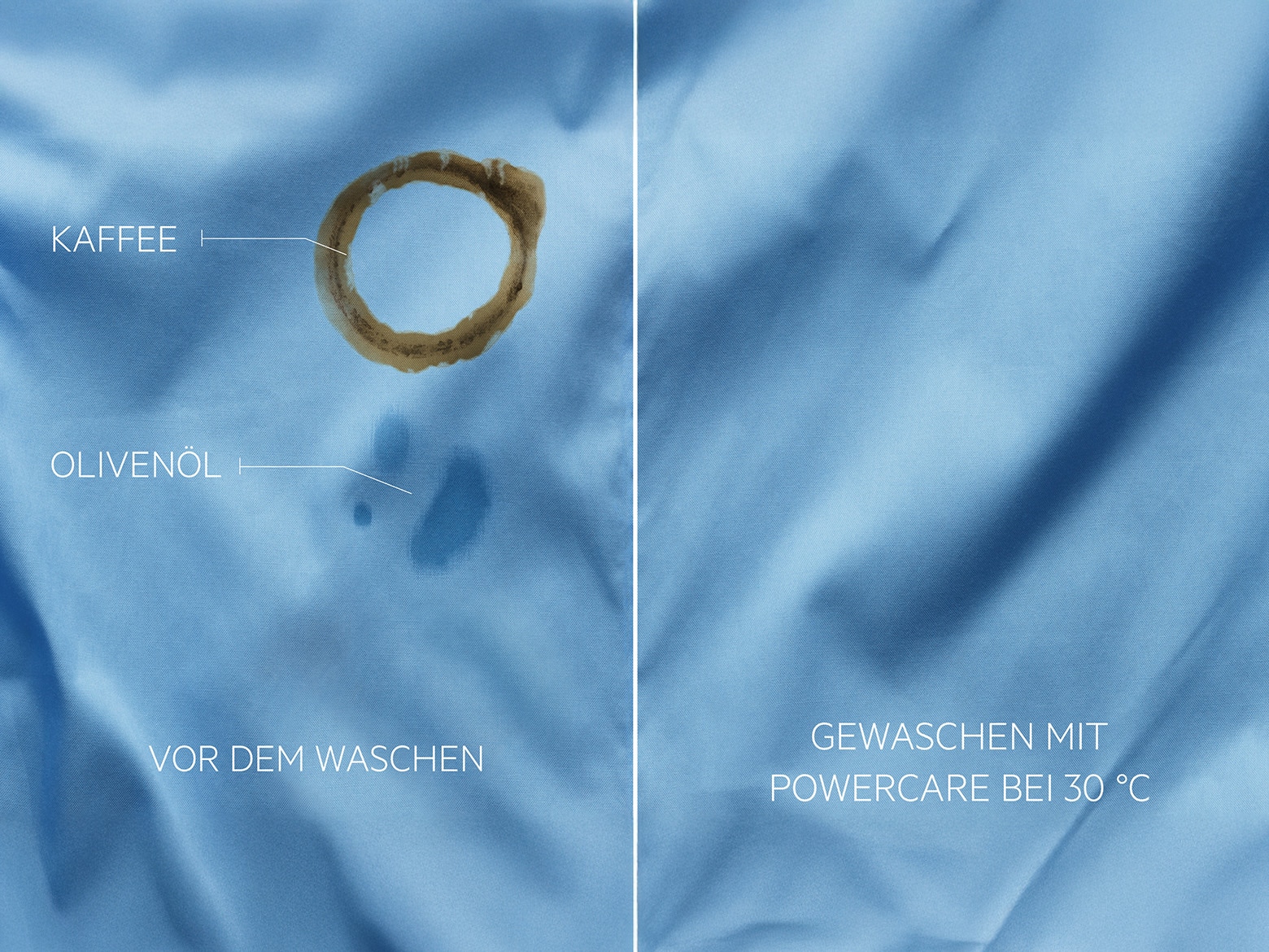 Pflegetechnologien der Serie 8000