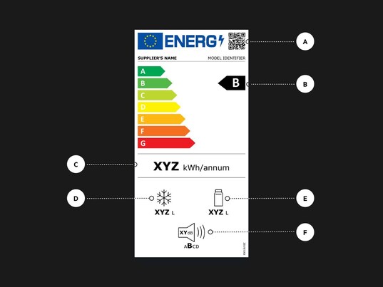 Neues Energielabel