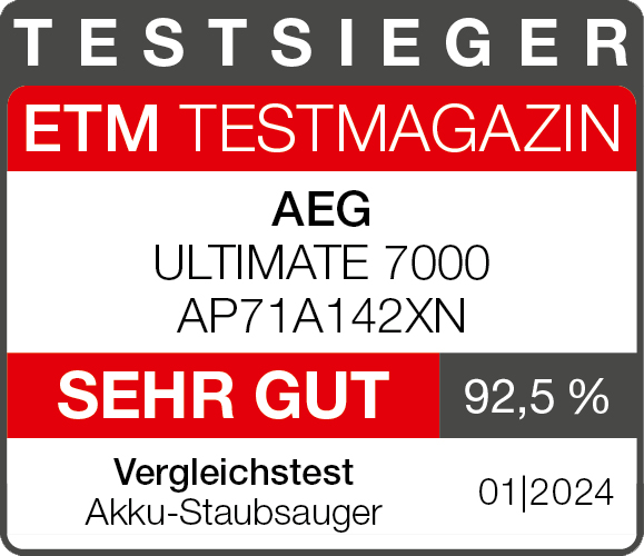 Testsieger im ETM Testmagazin